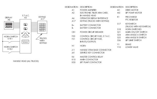 Toyota Forklift 6HBW23 Schematic Diagram 1