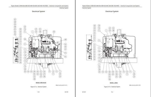 Toyota Forklift 6HBW30 to 6TB50 Parts Catalog 1