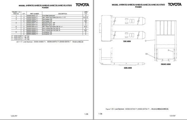 Toyota Forklift 6HBW30 to 6TB50 Parts Manual