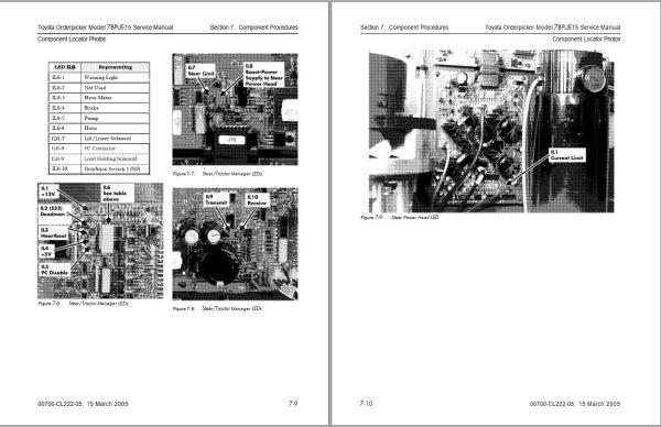 Toyota Forklift 7BPUE15 Repair Manual 1
