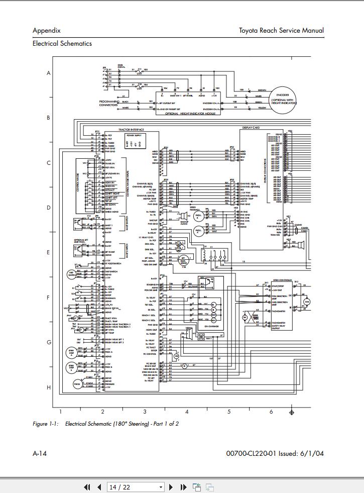 Toyota Forklift 7BRU18 7BRU23 7BSU20 7BSU25 7BDRU15 Schematic Diagram