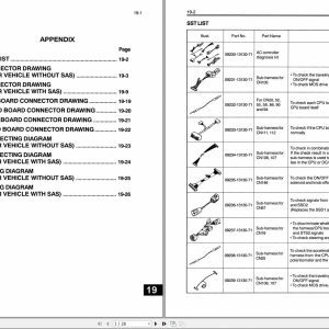 Toyota Forklift 7FB10 to 7FB30 7FBH10 to 7FBH25 7FBJ35 Wiring Diagram