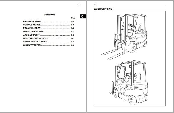Toyota Forklift 7FB10 to 7FB30 7FBJ35 Parts Catalog Repair Manual