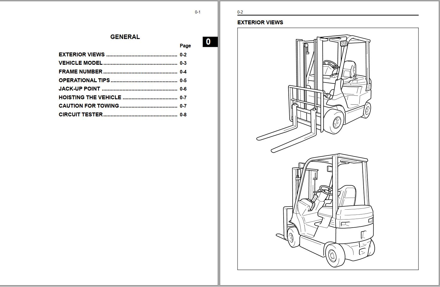 Toyota Forklift 7FB10 to 7FB30 7FBJ35 Parts Catalog Repair Manual
