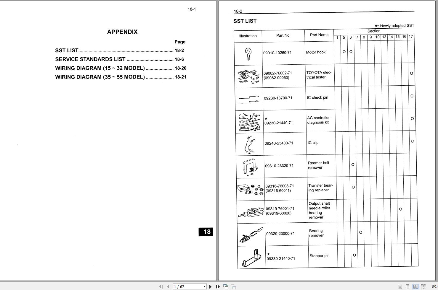 Toyota Forklift 7FBCU15 to 7FBCU55 7FBCHU15 to 7FBCHU55 Wiring Diagram