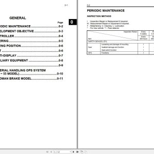 Toyota Forklift 7FBCU15 to 7FBCU55 Repair Manual