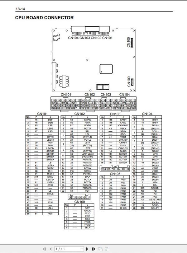 Toyota Forklift 7FBE Wiring Diagrams