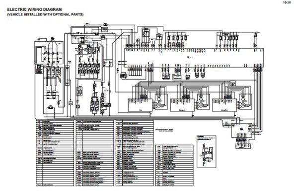 Toyota Forklift 7FBE Wiring Diagrams 1