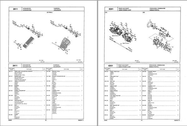 Toyota Forklift 7FBEU15 7FBEU18 7FBEU20 7FBEHU18 Parts Catalog 1