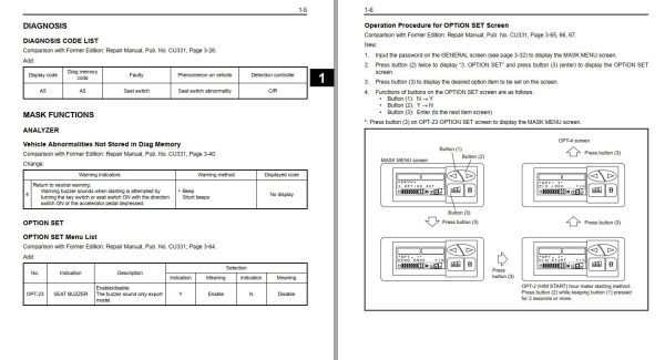 Toyota Forklift 7FBEU15 7FBEU18 7FBEU20 Repair Manual 1