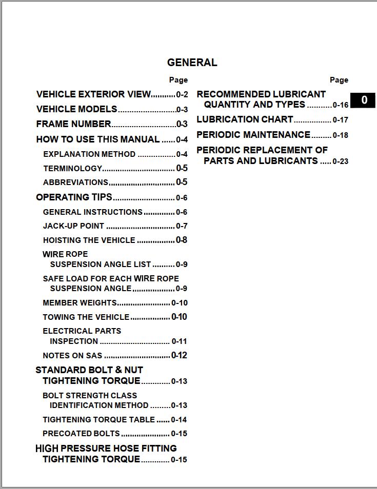 Toyota Forklift 7FBEU15 to 7FBEU20 7FBEHU18 Repair Manual Parts Catalog
