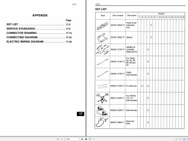 Toyota Forklift 7FBEU15 to 7FBEU20 7FBEUH18 Wiring Diagram