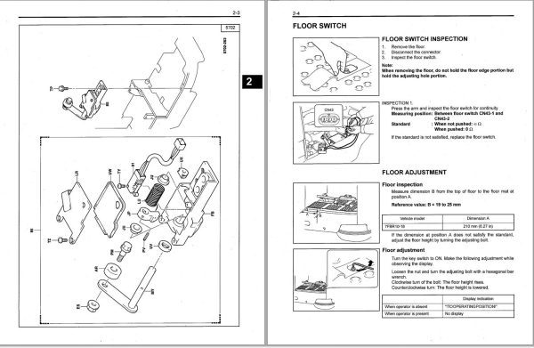 Toyota Forklift 7FBR10 7FBR13 7FBR15 7FBR18 Repair Manual 1