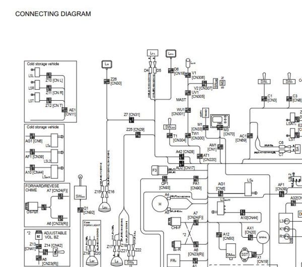 Toyota Forklift 7FBR10 to 7FBR18 Wiring Diagrams