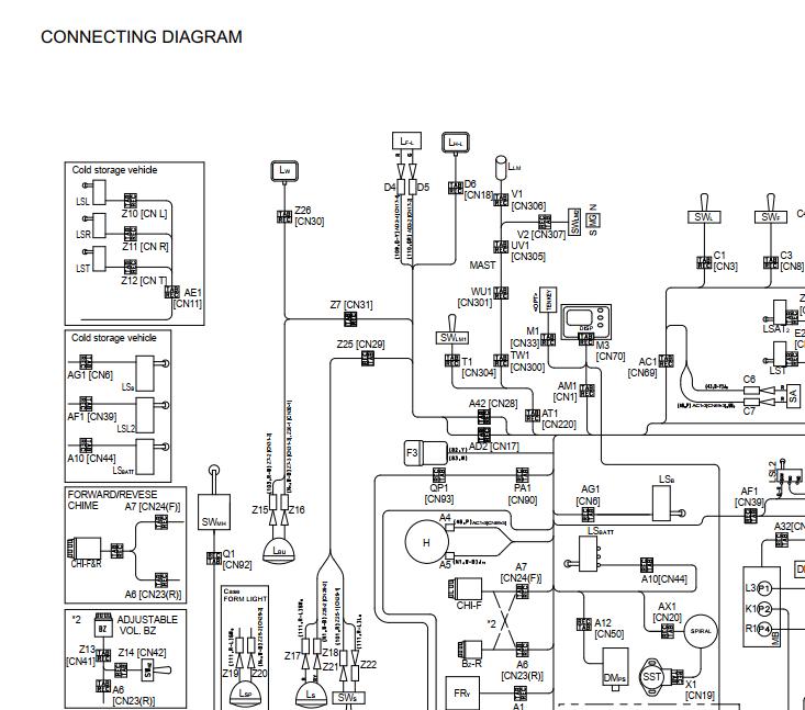 Toyota Forklift 7FBR10 to 7FBR18 Wiring Diagrams