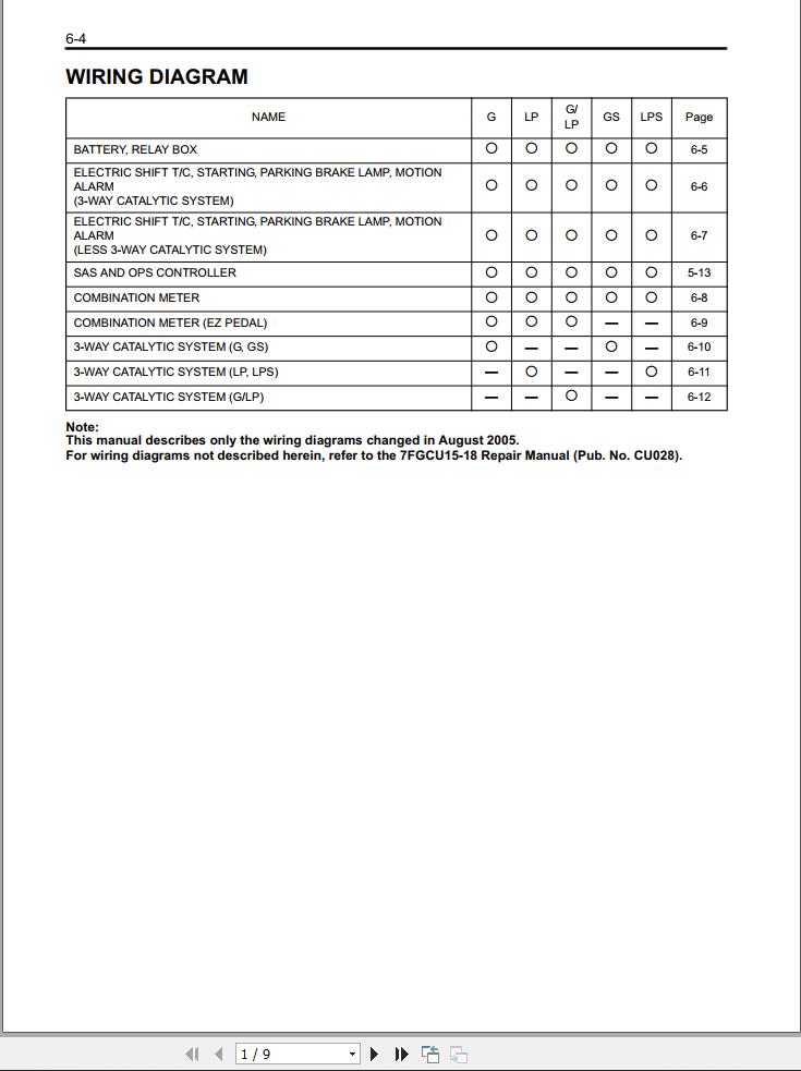 Toyota Forklift 7FGCU15 to 7FGCU18 7FGCSU20 Schematic Diagram