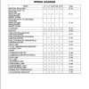 Toyota Forklift 7FGCU15 to 7FGCU18 7FGCSU20 Wiring Diagram