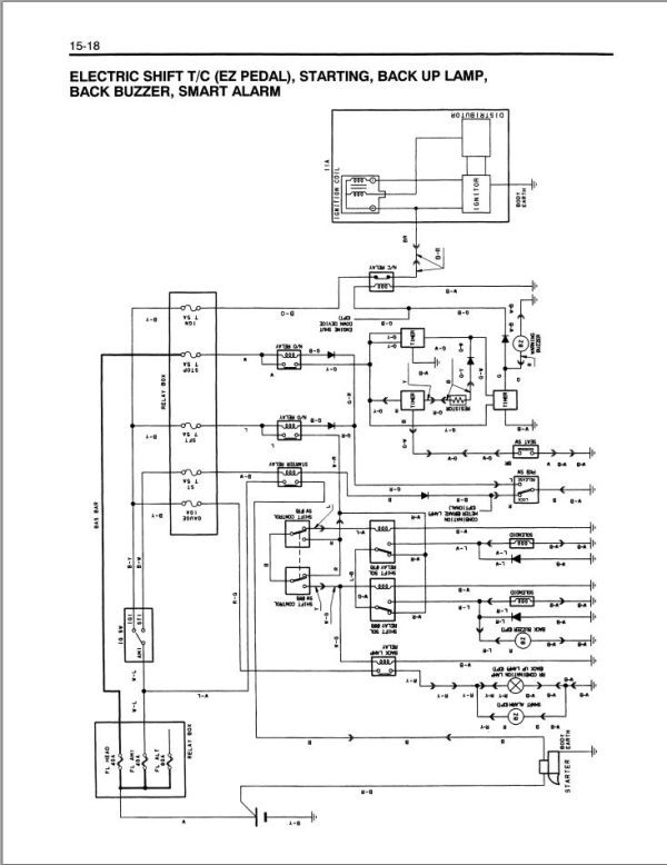 Toyota Forklift 7FGCU15 to 7FGCU18 7FGCSU20 Wiring Diagram 1