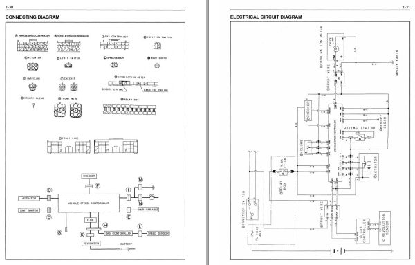 Toyota Forklift 7FGU15 to 7FGU32 7FDU15 to 7FDU32 7FGCU20 to 7FGCU32 Repair Manual 1