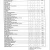 Toyota Forklift 7FGU35 to 7FGCU45 Wiring Diagram