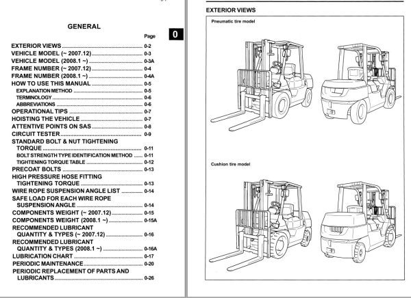 Toyota Forklift 7FGU35 to 7FGU80 7FDU35 to 7FDU80 7FGCU35 to 7FGCU70 Repair Manual