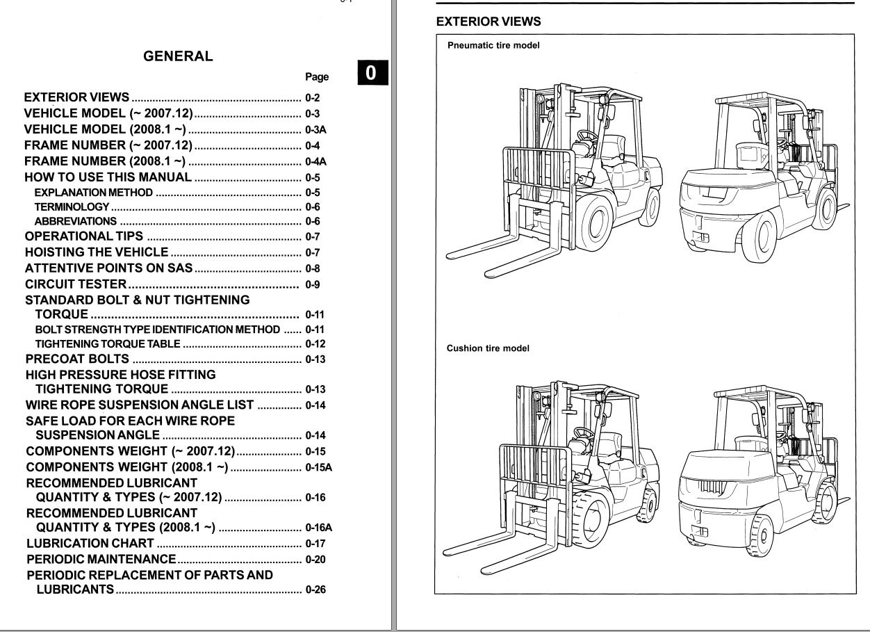 Toyota Forklift 7FGU35 to 7FGU80 7FDU35 to 7FDU80 7FGCU35 to 7FGCU70 Repair Manual