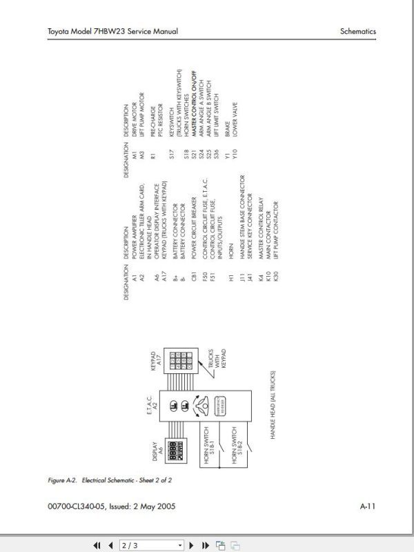 Toyota Forklift 7HBW23 Wiring Diagram 1