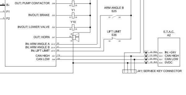 Toyota Forklift 7HBW23 Wiring Schematic 1
