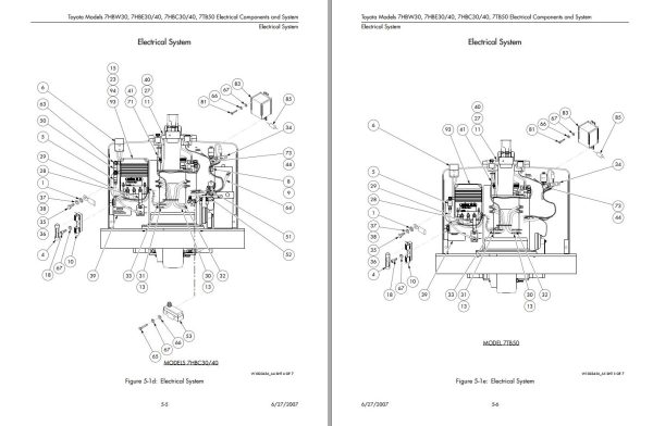 Toyota Forklift 7HBW30 to 7TB50 Parts Catalog 1