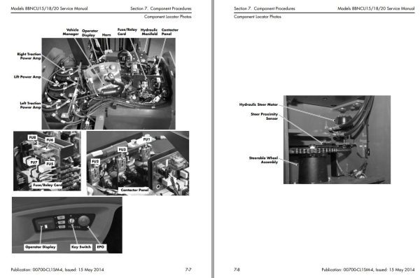 Toyota Forklift 8BNCU18 8BNCU15 8BNCU20 Service Manual 1