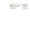 Toyota Forklift 8BPUE15 8BPU15 8BPUH15 Parts Catalog