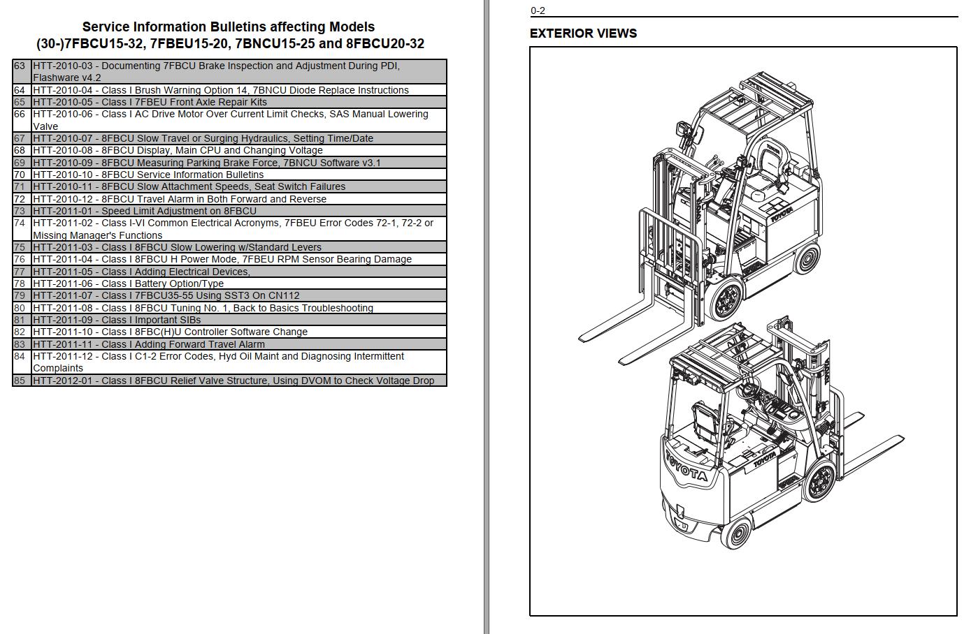 Toyota Forklift 8FBCU20 to 8FBCU32 8FBCHU25 Repair Manual