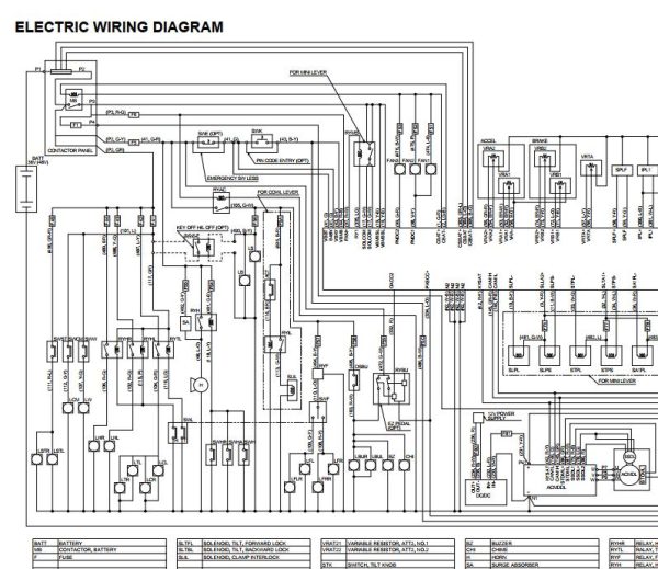 Toyota Forklift 8FBES15U 8FBE1U5 to 8FBE20U 8FBEH15U to 8FBEH20U Wiring Diagram 1