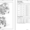 Toyota Forklift 8FGU15 to 8FDU32 8FGCU20 to 8FGCU32 Repair Manual