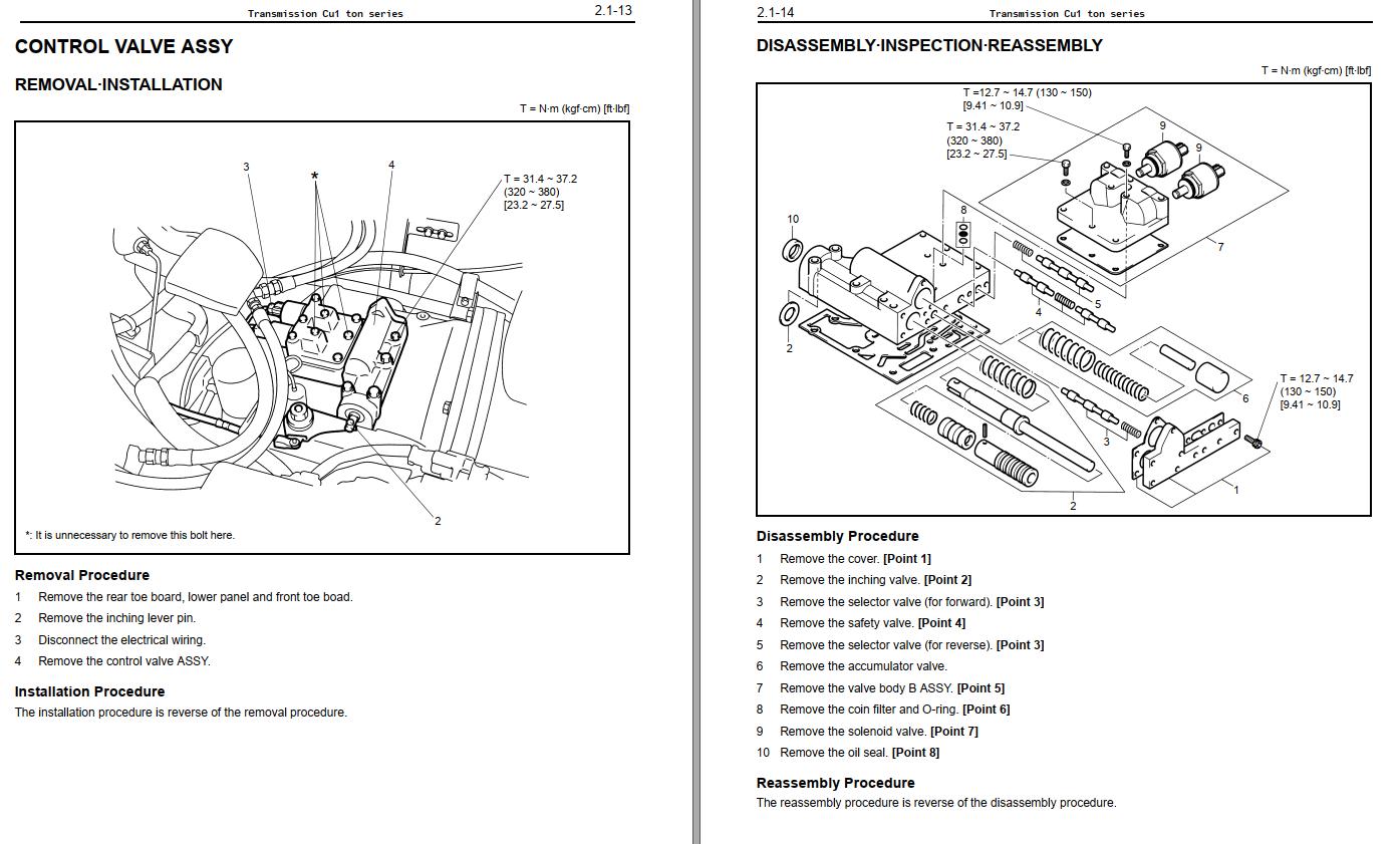 Toyota Forklift 8FGU15 to 8FDU32, 8FGCU20 to 8FGCU32 Repair Manual