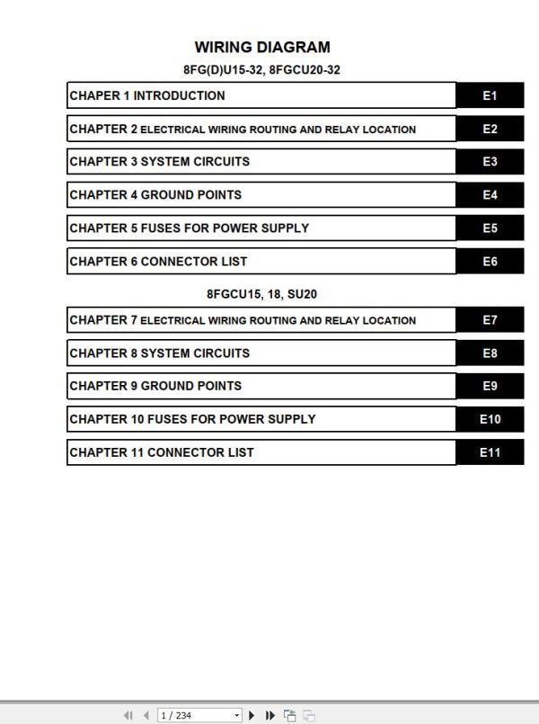 Toyota Forklift 8FGU15 to 8FGU32 8FDU15 to 8FDU32 8FGCU20 to 8FGCU32 Wiring Diagram