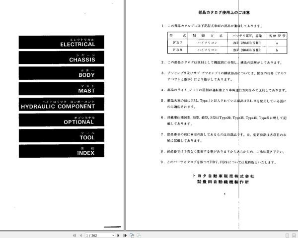Toyota Forklift FB7 FB9 Parts Catalog EN JP