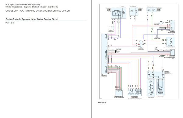 Toyota Landcruiser 2019 V8 5.7L 3UR FE Electrical Wiring Diagrams 1