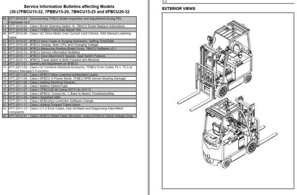 Toyota forklift 8FBCHU25 8FBCU20 to 8FBCU32 Repair Manual