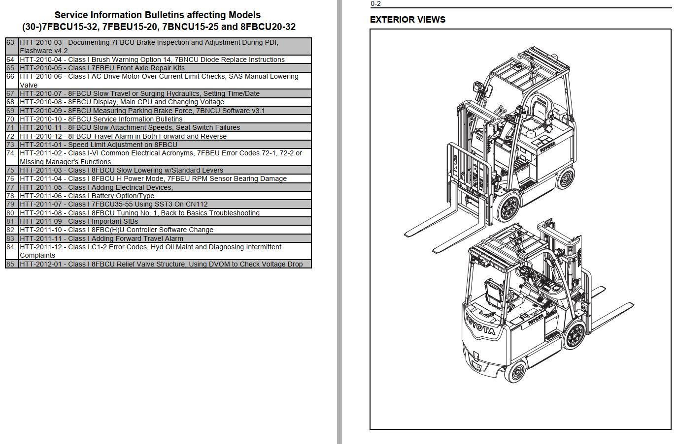 Toyota forklift 8FBCHU25 8FBCU20 to 8FBCU32 Repair Manual