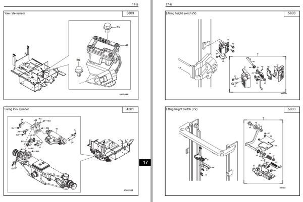 Toyota forklift 8FBCHU25 8FBCU20 to 8FBCU32 Repair Manual 1