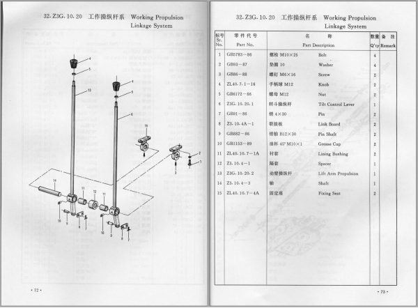 XCMG Wheel Loader Service Manual Spare Parts Catalog Operation Manual 2