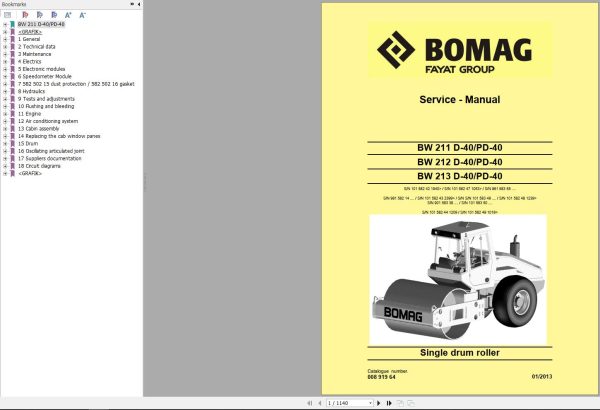 BOMAGB1 2