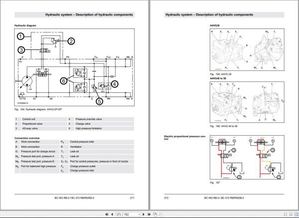 Bomag Machinery BC473 RS 3 Service Manual 1