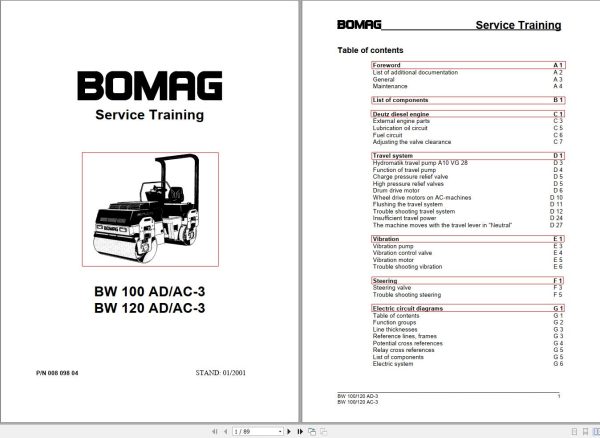 Bomag Machinery BW120AD 3 BW120AC 3 Service Training Instructions For Repair Circuit Schematic EN DE