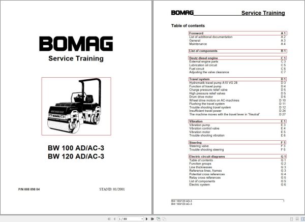 Bomag Machinery BW120AD 3 Service Training Instructions For Repair Electric Circuit EN DE