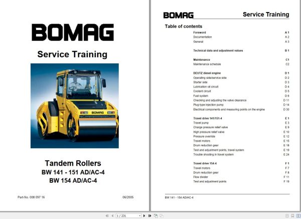Bomag Machinery BW141AC 4 Service Training
