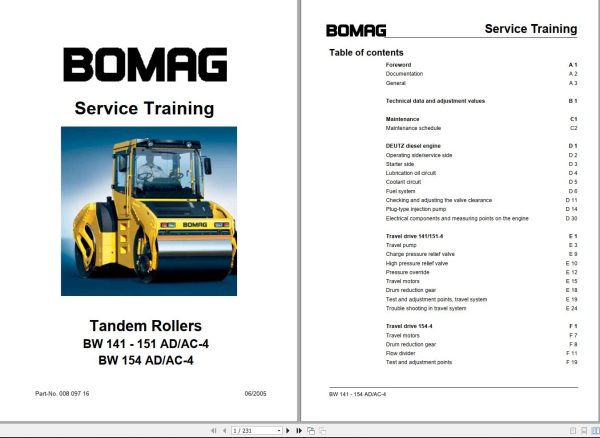 Bomag Machinery BW154AC 4 Service Training