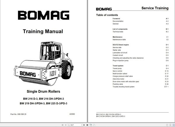 Bomag Machinery BW219PDH 3 Training Manual Instruction For Repair