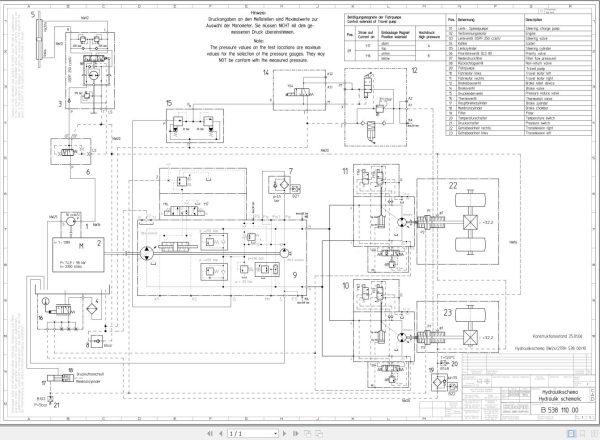 Bomag Machinery BW27 RH 4i Service Manual Service Training Hydraulic Schematic Copy